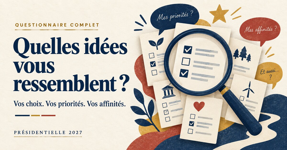 Questionnaire complet — quelles idées vous ressemblent ? Vos choix, vos priorités, vos affinités.